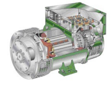 枣阳发电机内部结构图